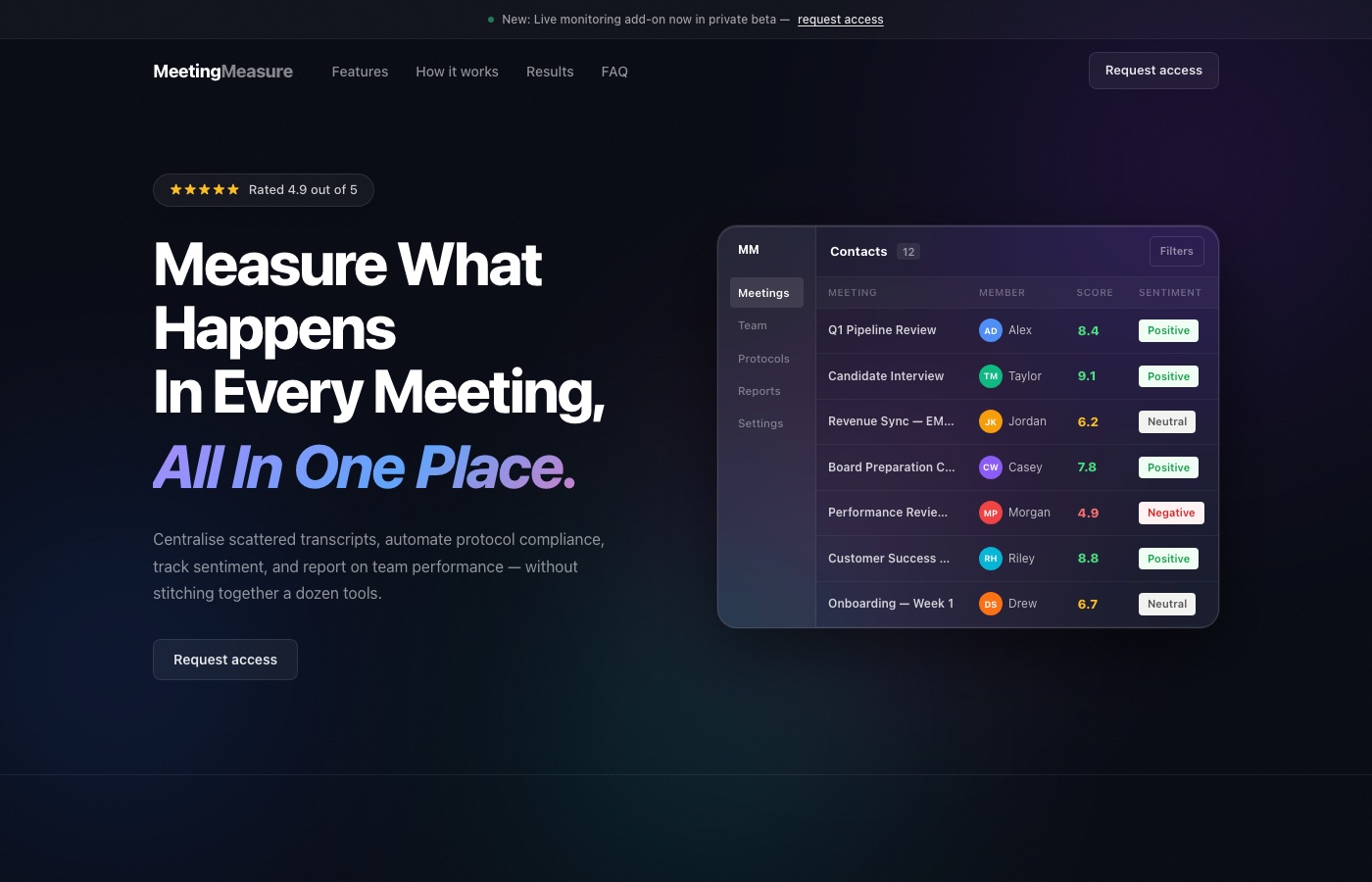 meeting-measure.com